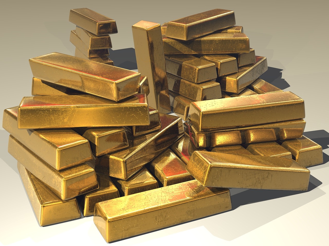 Gold Investment Firms